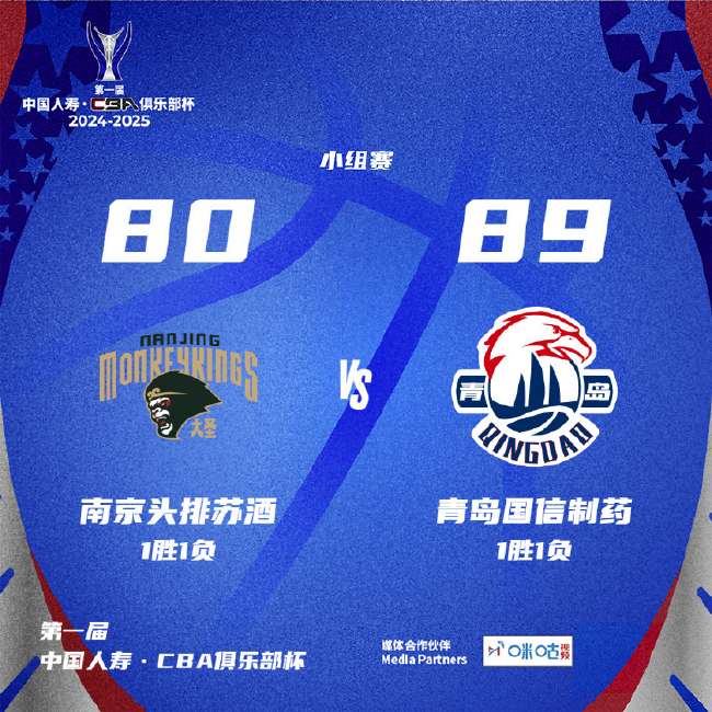 葡萄牙小组赛现场直播_葡萄牙小组赛精彩集锦回放_葡萄牙小组赛高清直播