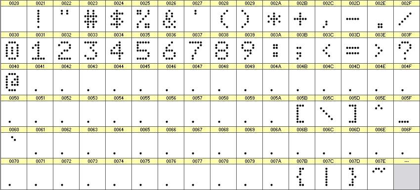 数字点阵字体 ddN57AA11 细节图
