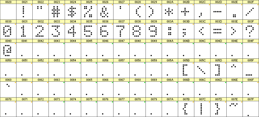 数字点阵字体 ddN57AA1329 细节图
