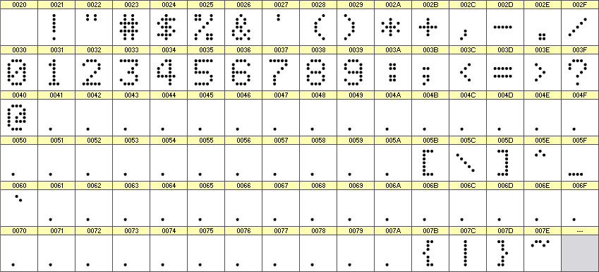 数字点阵字体 ddN57AA1946 细节图