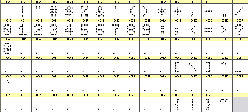 数字点阵字体 ddN57AA754 细节图