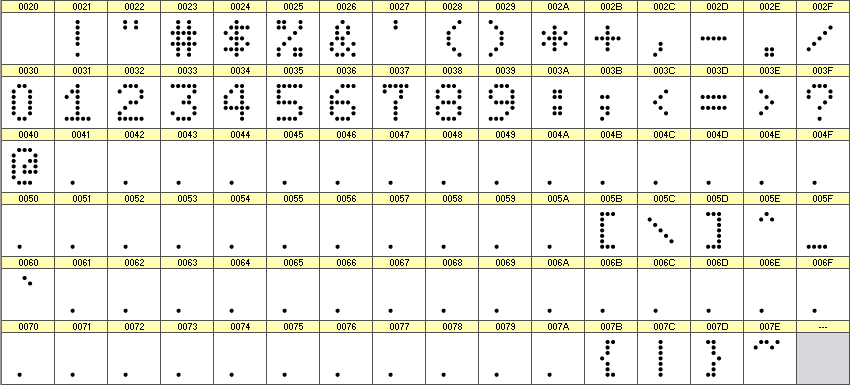 数字点阵字体 ddN57AA760 细节图