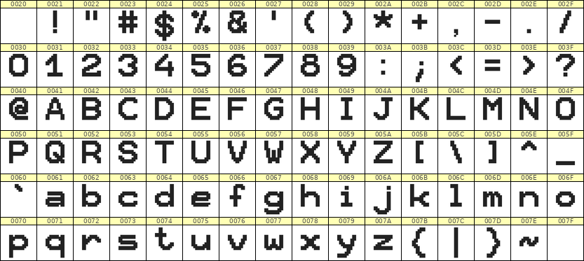 10×12英文点阵字体 ddL1012AB0394