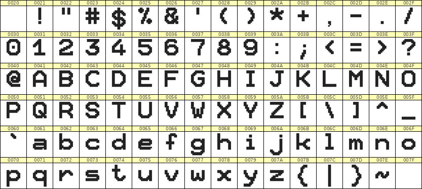 10×12英文点阵字体 ddL1012AB0664