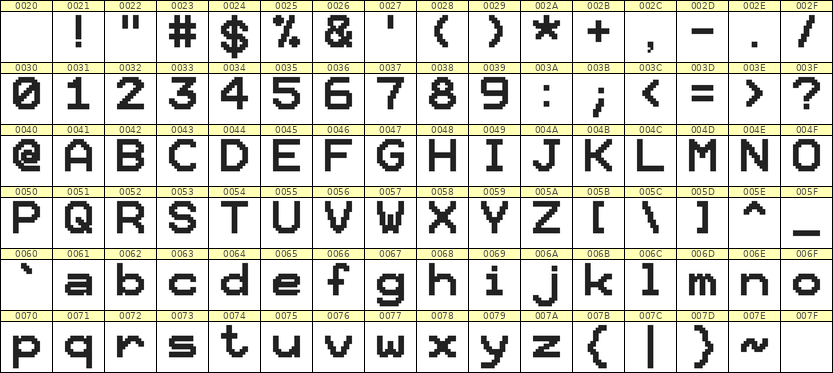 10×12英文点阵字体 ddL1012AB0725