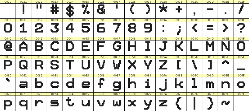 10×12英文点阵字体 ddL1012AB1196