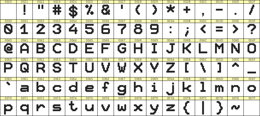 10×12英文点阵字体 ddL1012AB1534