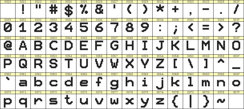 10×12英文点阵字体 ddL1012AB1589