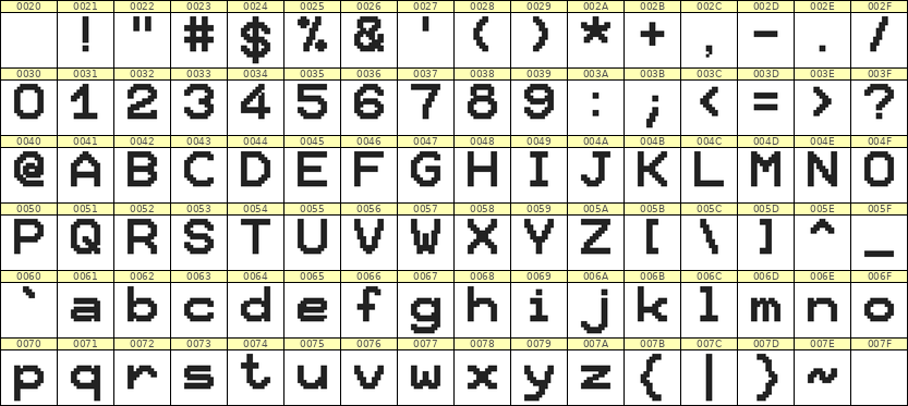 10×12英文点阵字体 ddL1012AB1620