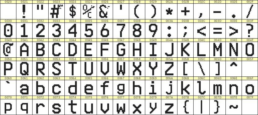 10×16英文点阵字体 ddL1016AB0020