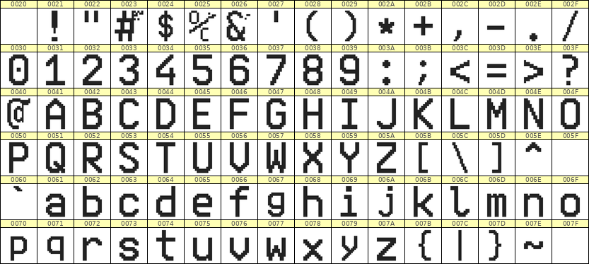 10×16英文点阵字体 ddL1016AB0103