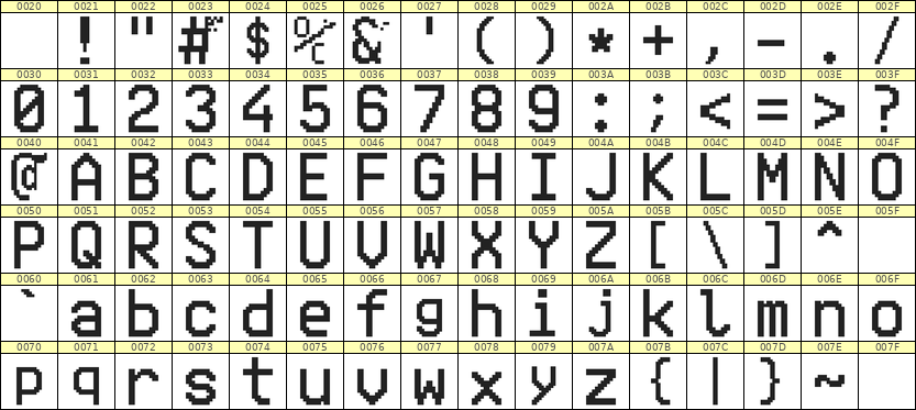 10×16英文点阵字体 ddL1016AB0111