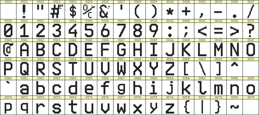 10×16英文点阵字体 ddL1016AB0253