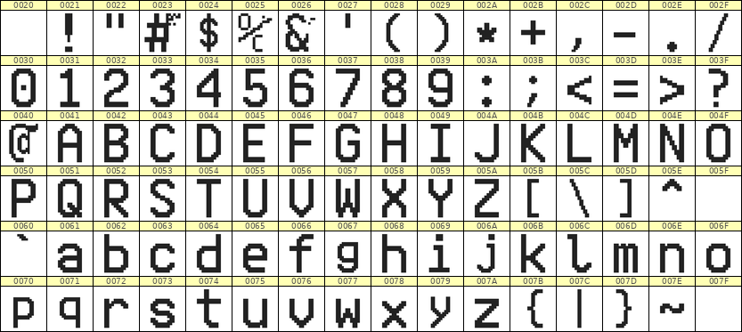 10×16英文点阵字体 ddL1016AB0286