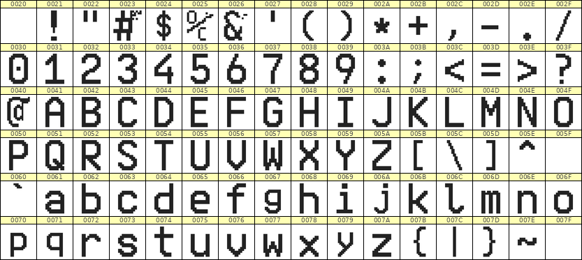 10×16英文点阵字体 ddL1016AB0323