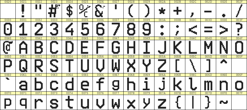 10×16英文点阵字体 ddL1016AB0329