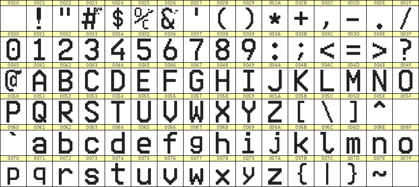 10×16英文点阵字体 ddL1016AB0385