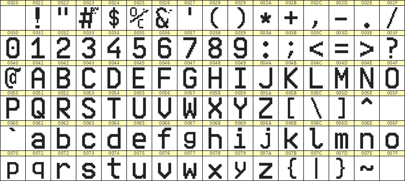 10×16英文点阵字体 ddL1016AB0417