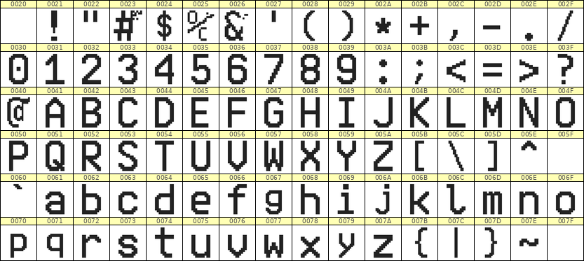 10×16英文点阵字体 ddL1016AB0690