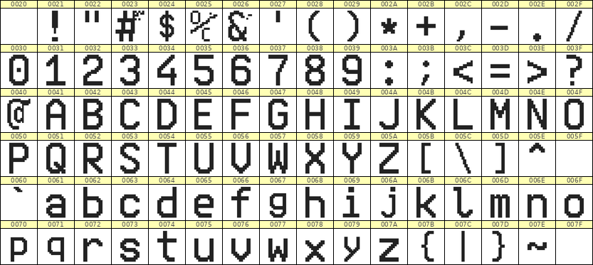 10×16英文点阵字体 ddL1016AB0714