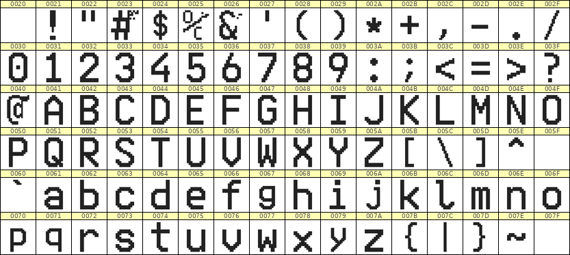 10×16英文点阵字体 ddL1016AB0716