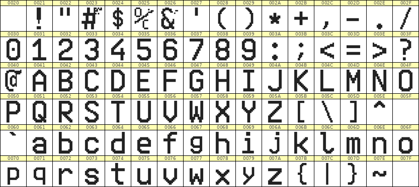 10×16英文点阵字体 ddL1016AB0728