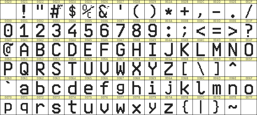 10×16英文点阵字体 ddL1016AB0757
