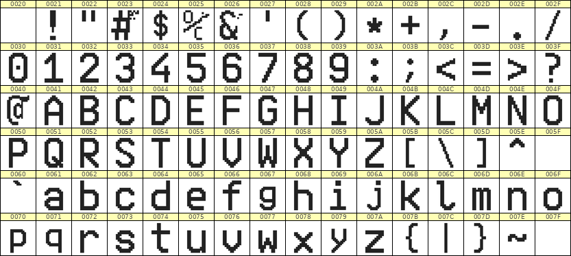 10×16英文点阵字体 ddL1016AB0769