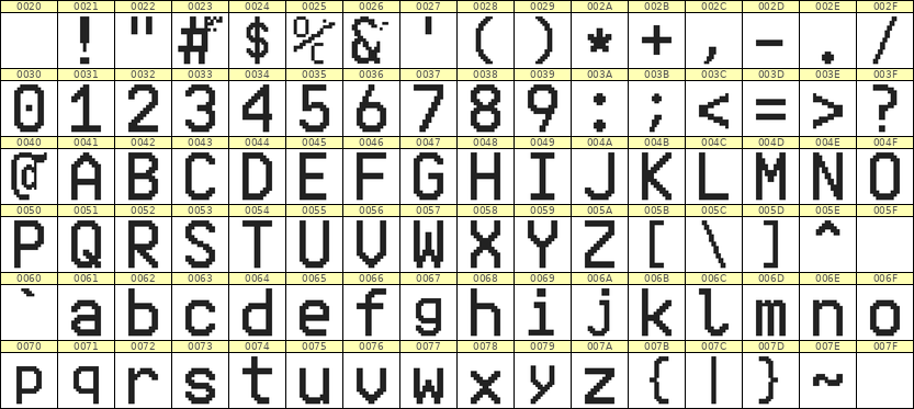 10×16英文点阵字体 ddL1016AB0927