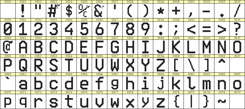 10×16英文点阵字体 ddL1016AB0948