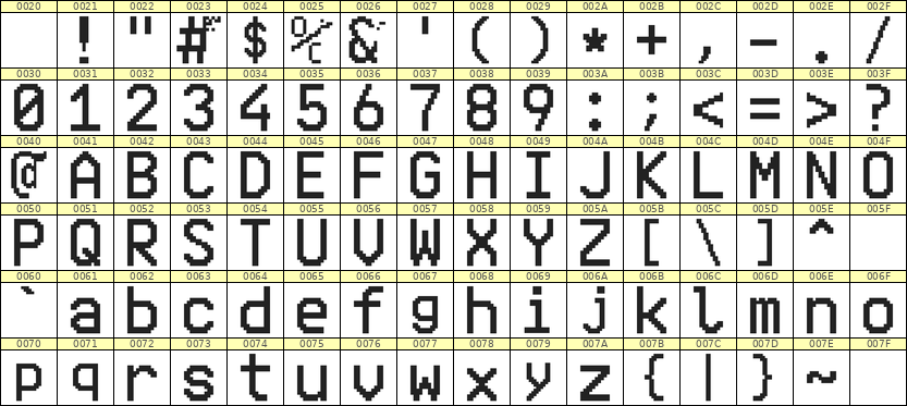 10×16英文点阵字体 ddL1016AB1142