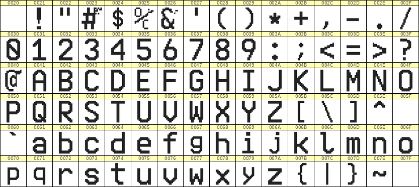 10×16英文点阵字体 ddL1016AB1269