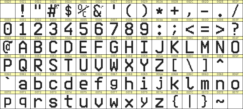 10×16英文点阵字体 ddL1016AB1337