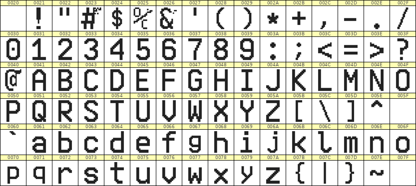 10×16英文点阵字体 ddL1016AB1496