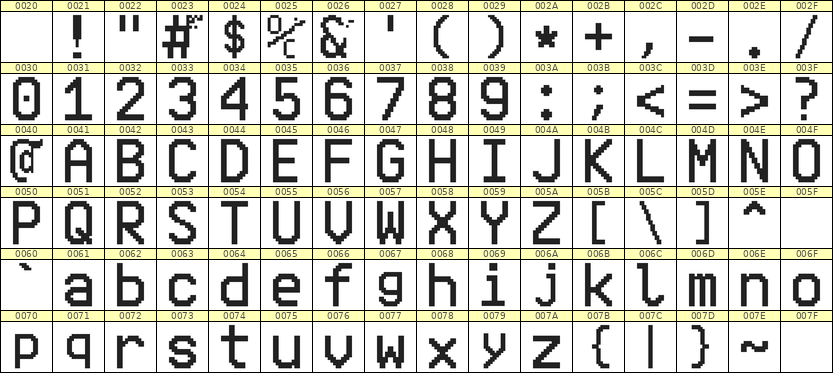 10×16英文点阵字体 ddL1016AB1816