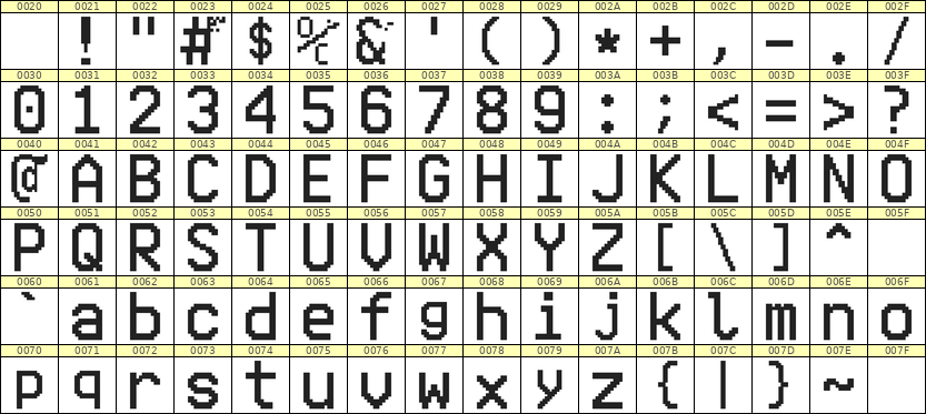 10×16英文点阵字体 ddL1016AB1924