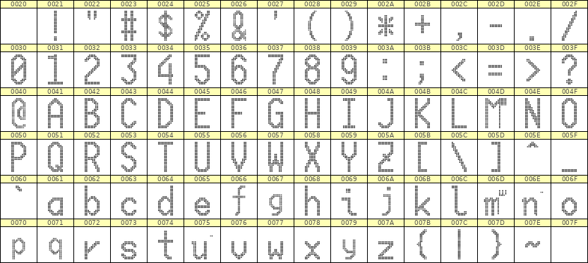 10×20英文点阵字体 ddL1020AA1189