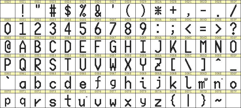 10×20英文点阵字体 ddL1020AB0116