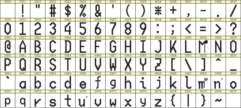 10×20英文点阵字体 ddL1020AB0123