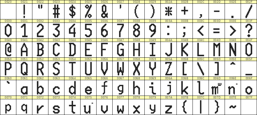 10×20英文点阵字体 ddL1020AB0477