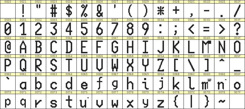 10×20英文点阵字体 ddL1020AB0514