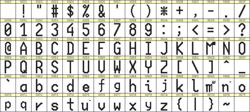 10×20英文点阵字体 ddL1020AB0530