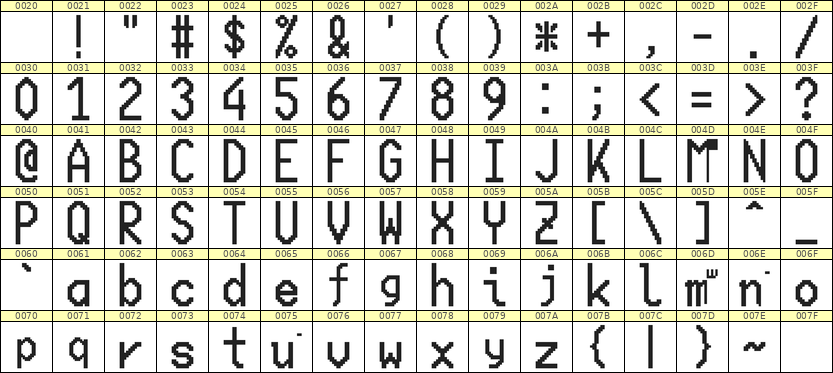 10×20英文点阵字体 ddL1020AB0547