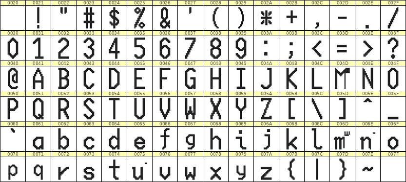 10×20英文点阵字体 ddL1020AB0557