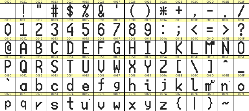 10×20英文点阵字体 ddL1020AB1046