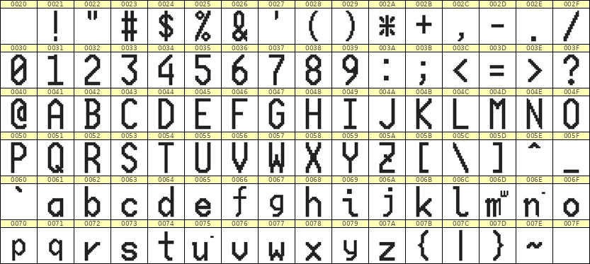 10×20英文点阵字体 ddL1020AB1049