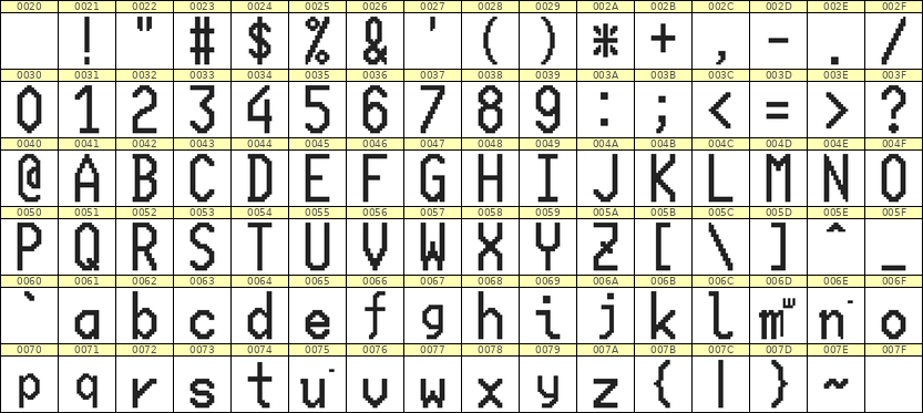 10×20英文点阵字体 ddL1020AB1070