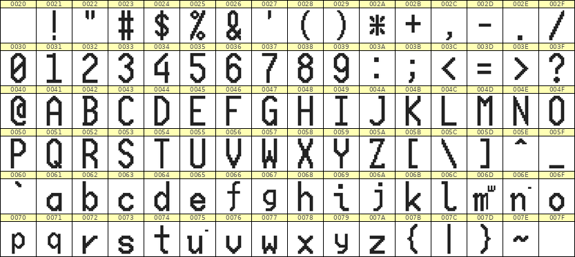 10×20英文点阵字体 ddL1020AB1213