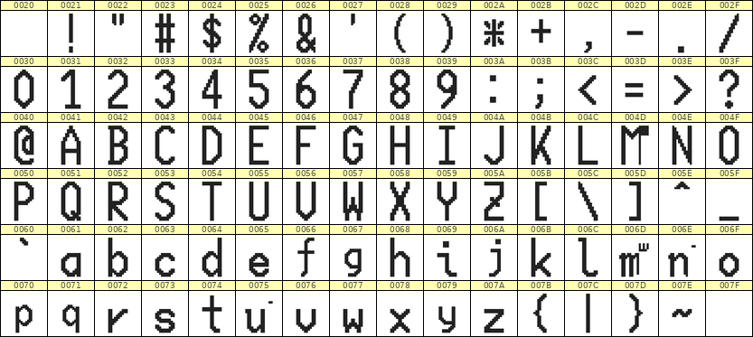 10×20英文点阵字体 ddL1020AB1287