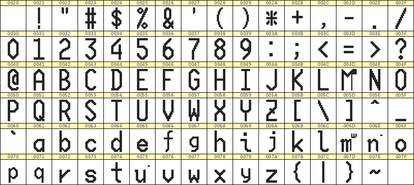 10×20英文点阵字体 ddL1020AB1308